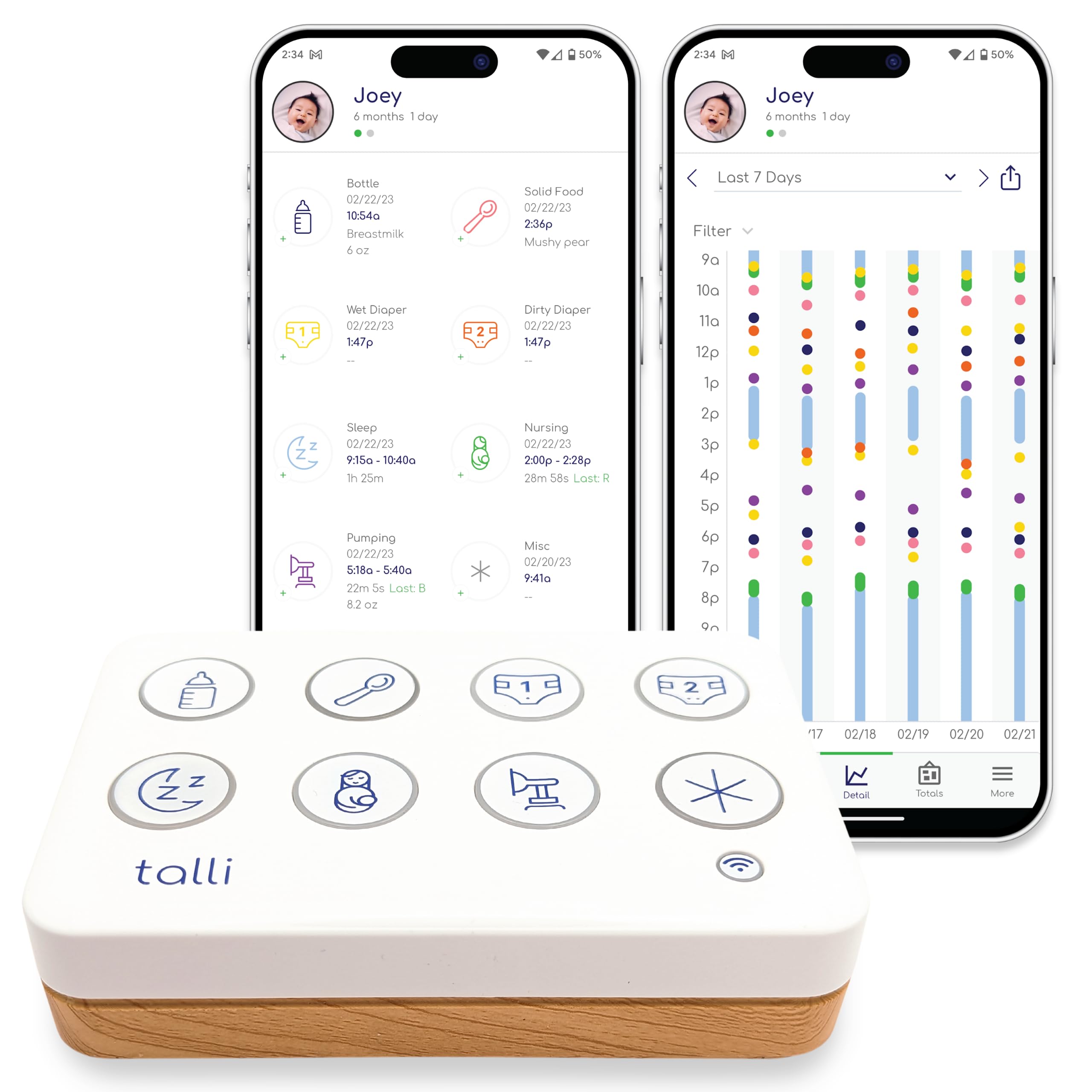Talli Daily One-Touch Tracker overview highlights easy baby logging for busy caregivers.