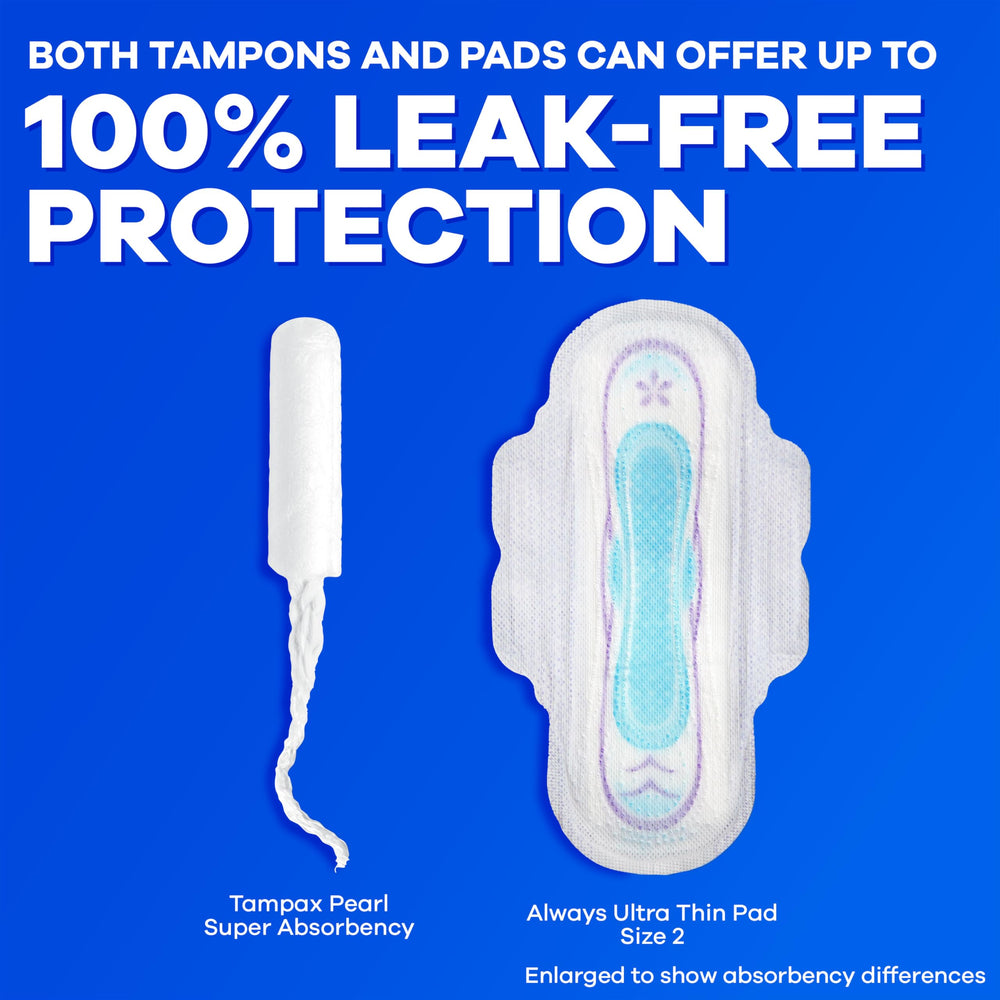 Graphic of Tampax Pearl five absorbencies and flow range
