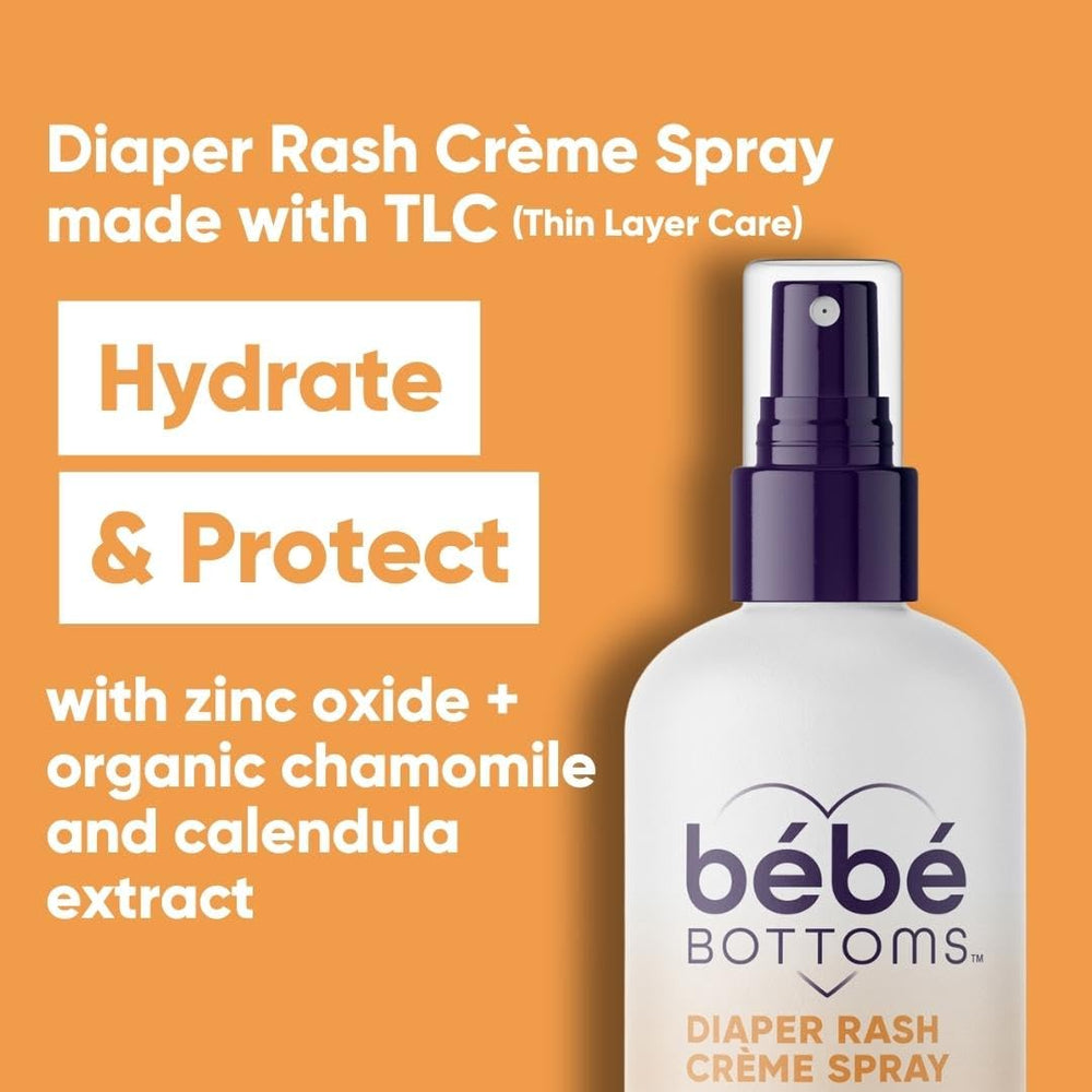 Thin Layer Care visualization showing light protective spray