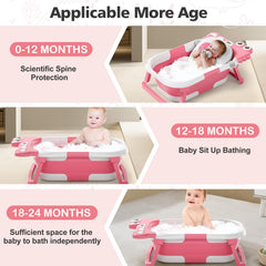 Tavlshero baby bathtub temperature monitor shows real-time water temperature during baths.