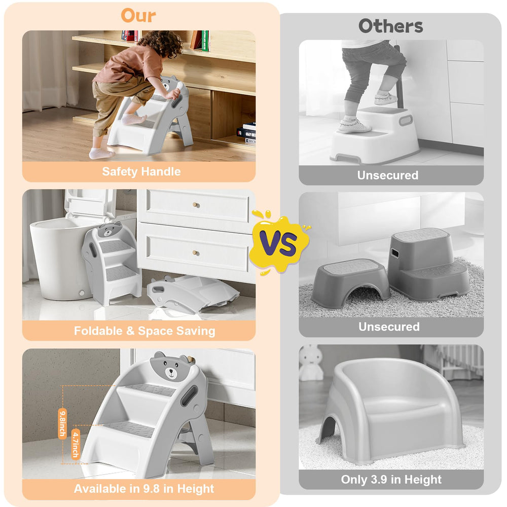 Tavlshero two-step stool supports kids reaching the sink safely.