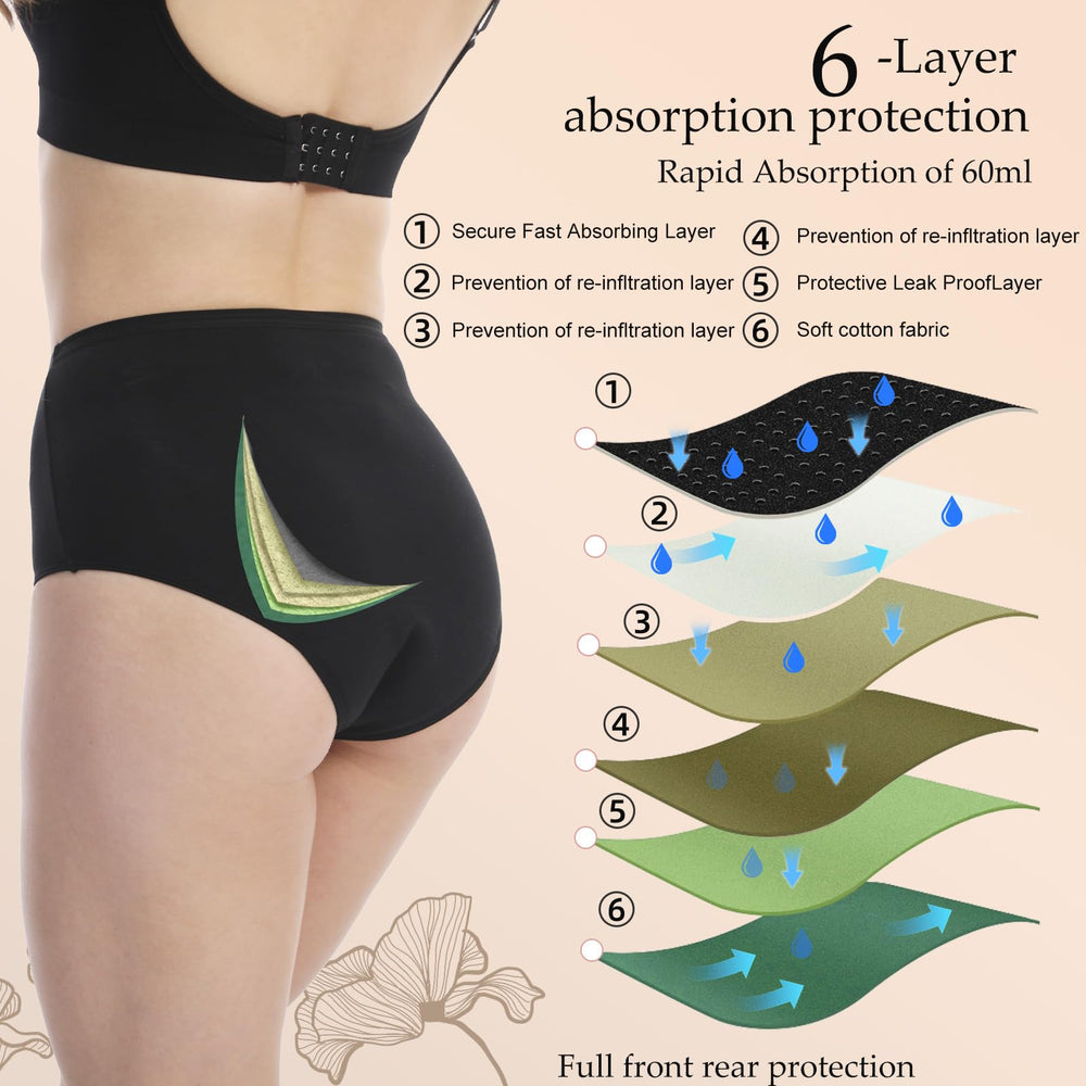Tawyisi leakproof protection underwear suitable for versatile protection with pads
