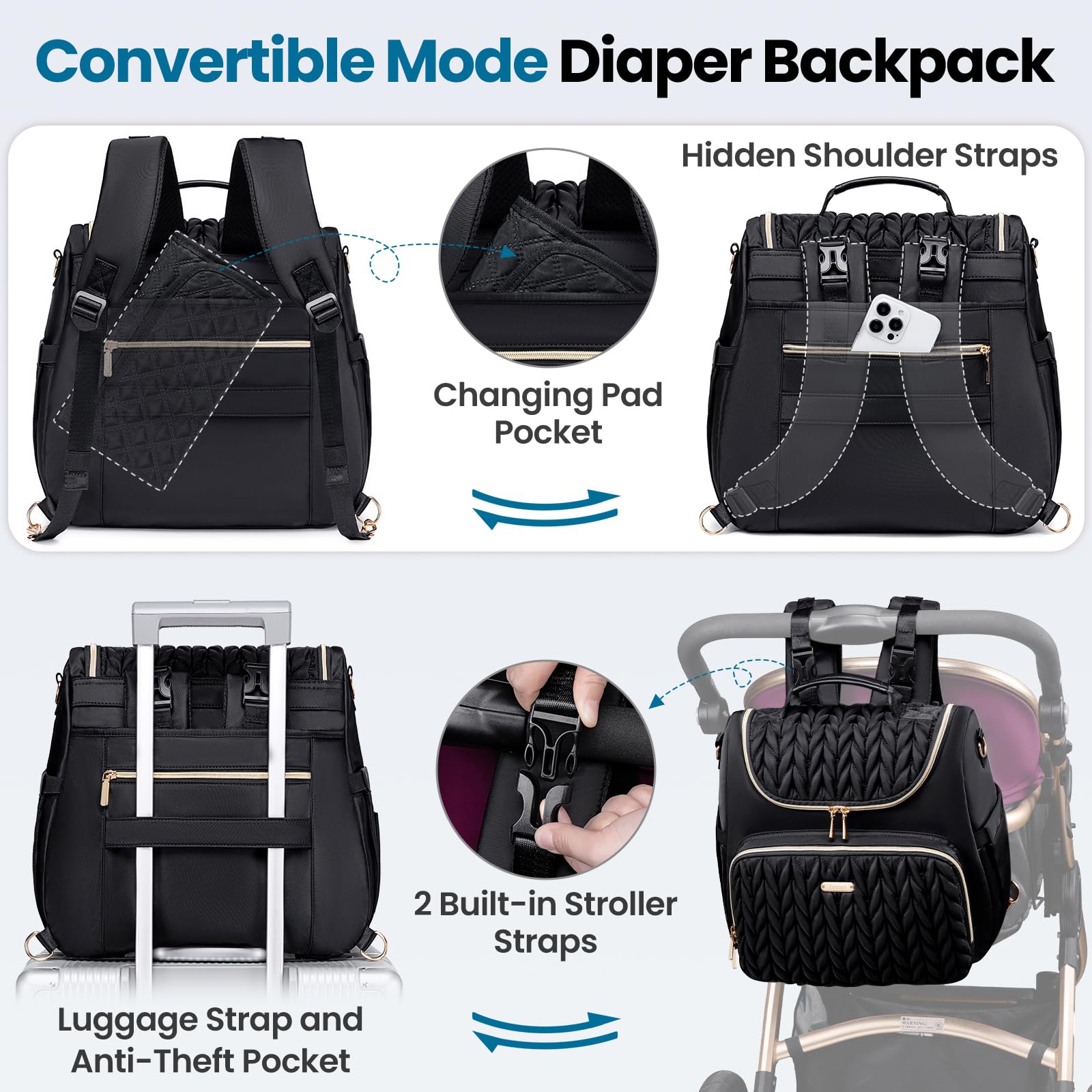 Tealari bag with insulated bottle pockets for easy feeding on the go.
