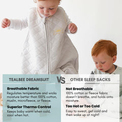 Tealbee Dreamsuit height-based sizing helps find the perfect fit.