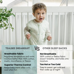 Tealbee Dreamsuit seashell foot design prevents tangling for walkers.