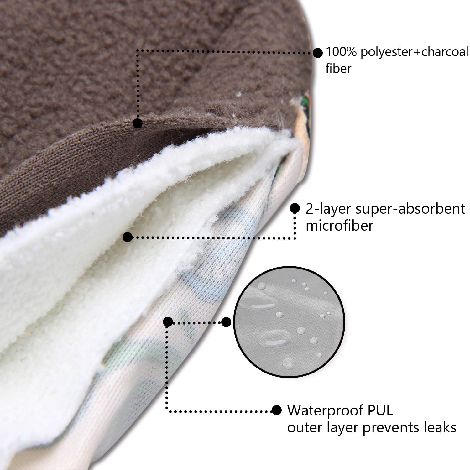 Teamoy foldable envelope wrap makes packing easy and discreet.