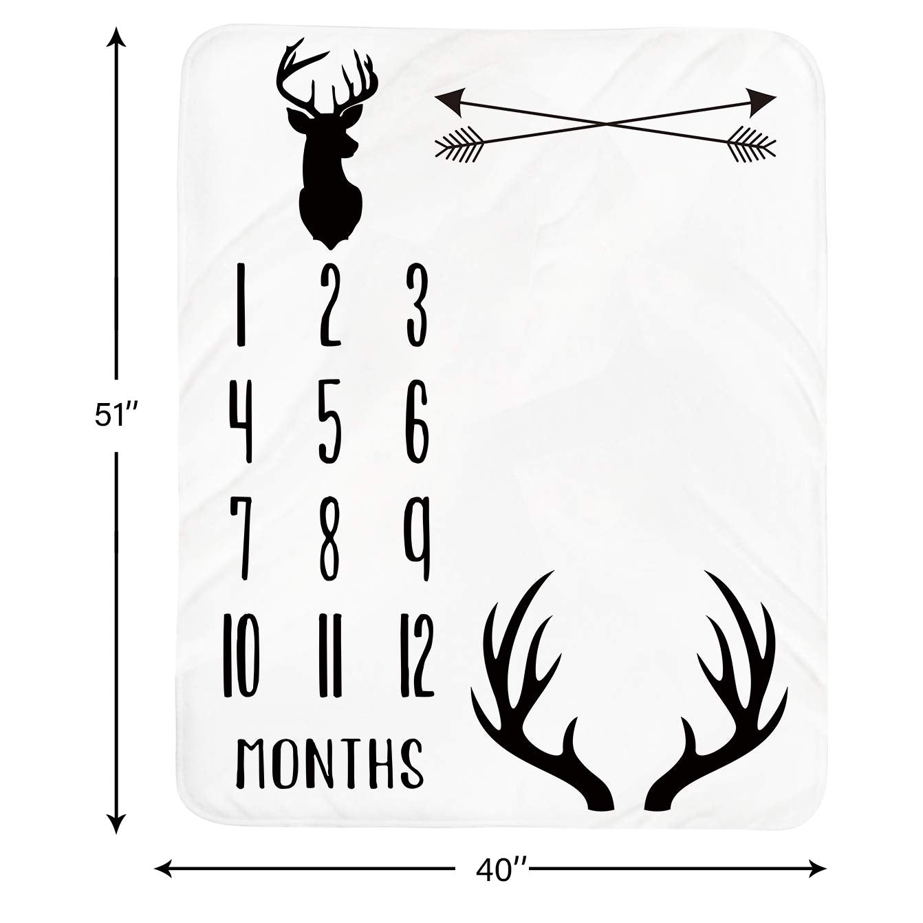 Tebaby woodland milestone blanket backdrop for nursery decor