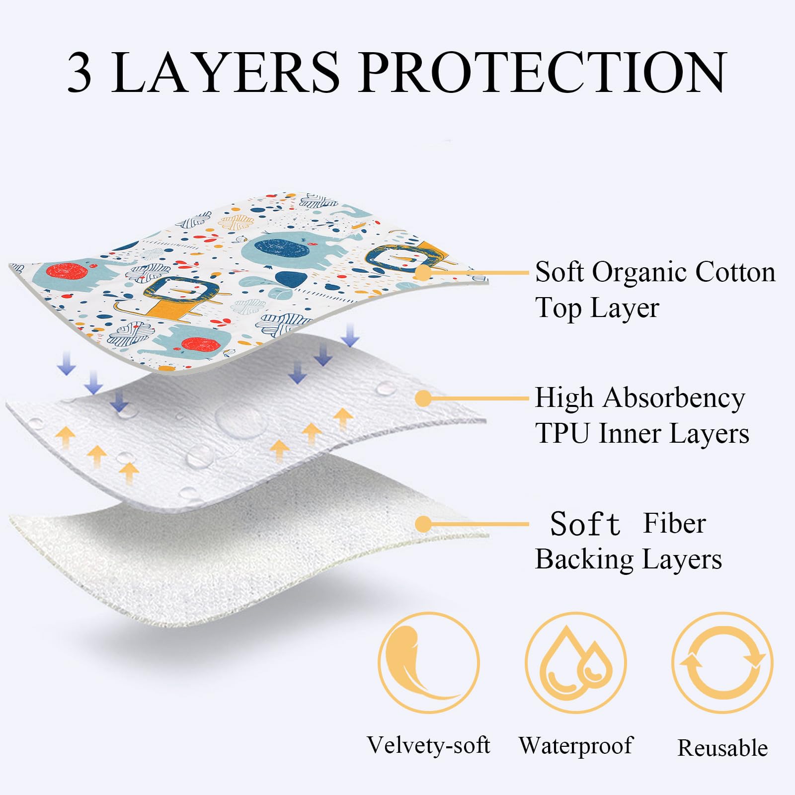 Tebery bed pad showing non-slip backing to prevent shifting