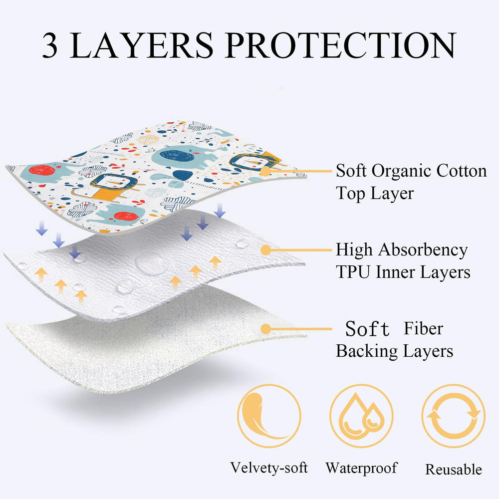 Tebery bed pad showing non-slip backing to prevent shifting