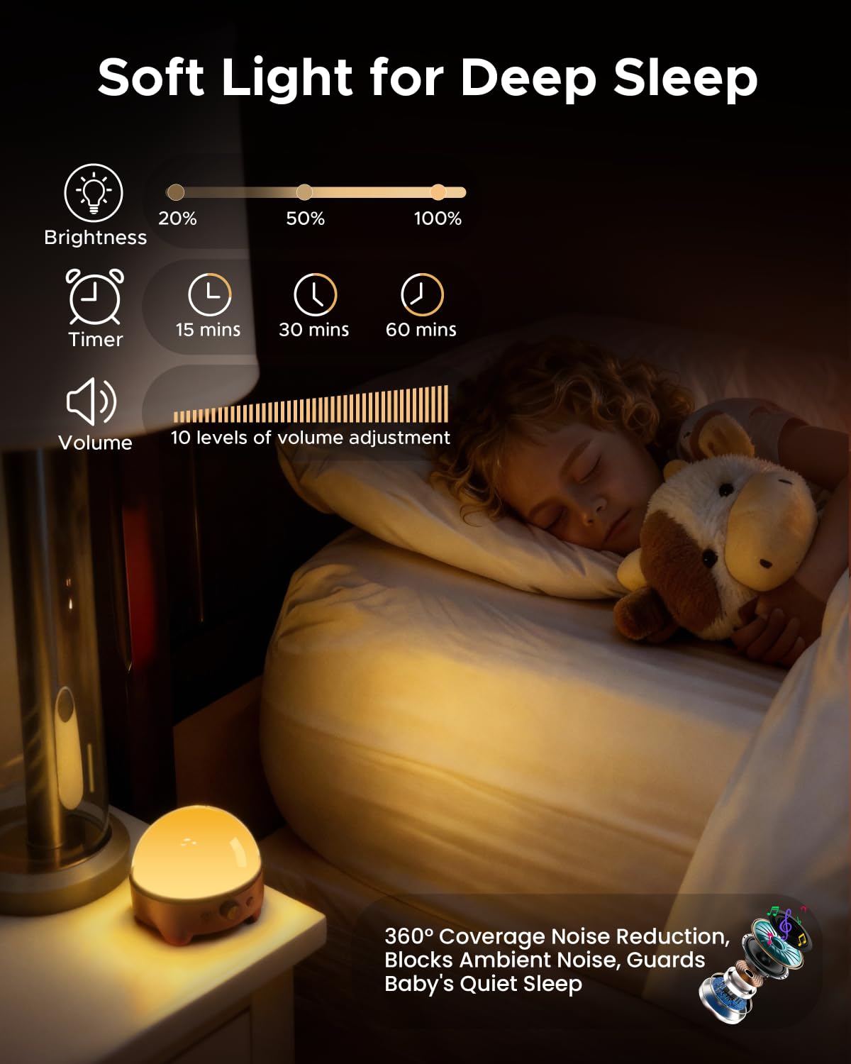 TeckyGem projector night light casting soft stars for bedtime ambiance