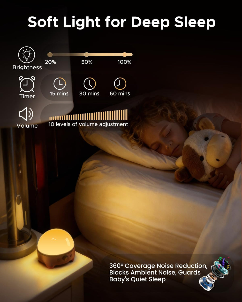 TeckyGem projector night light casting soft stars for bedtime ambiance