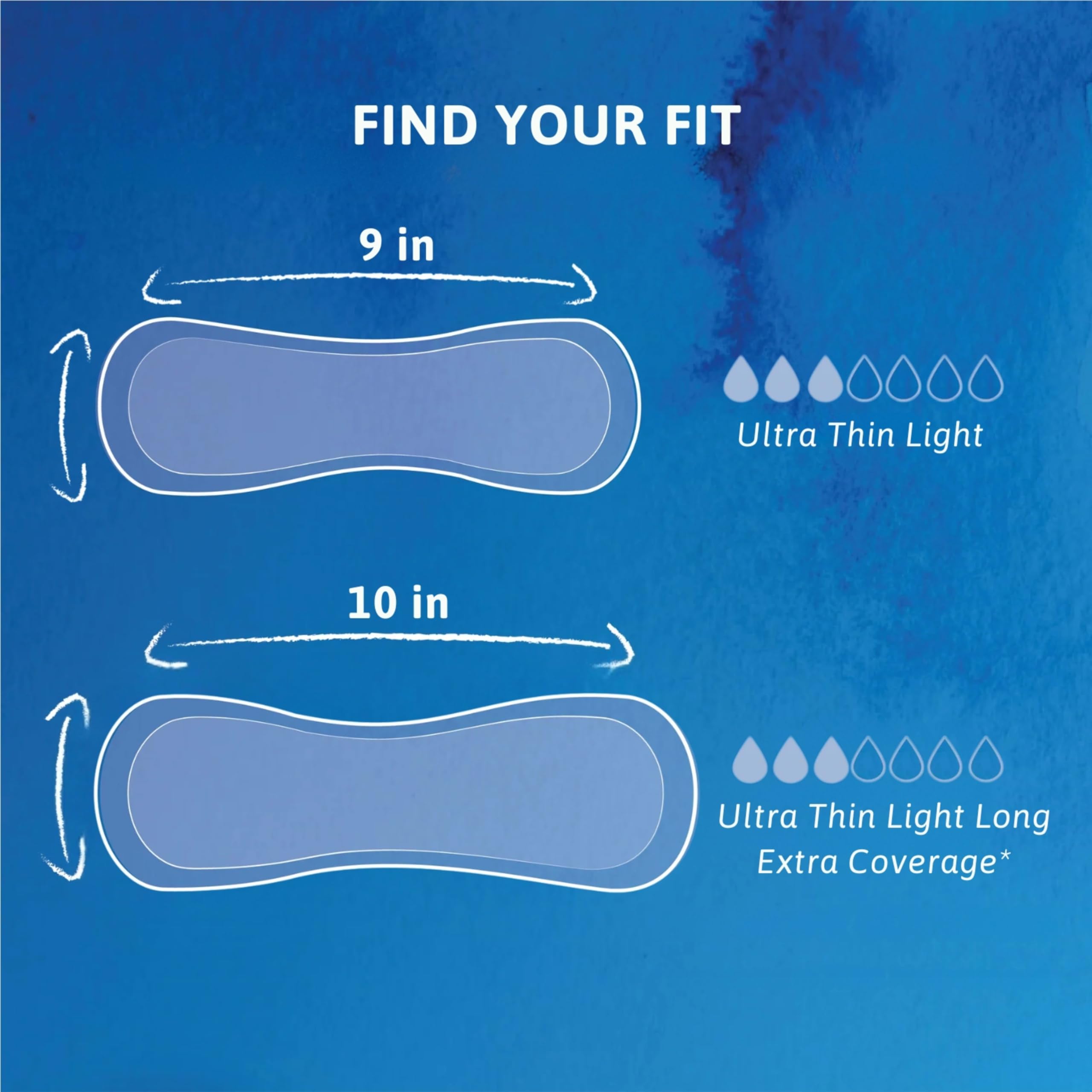 FSA/HSA eligible label on TENA Sensitive Care packaging for savings.