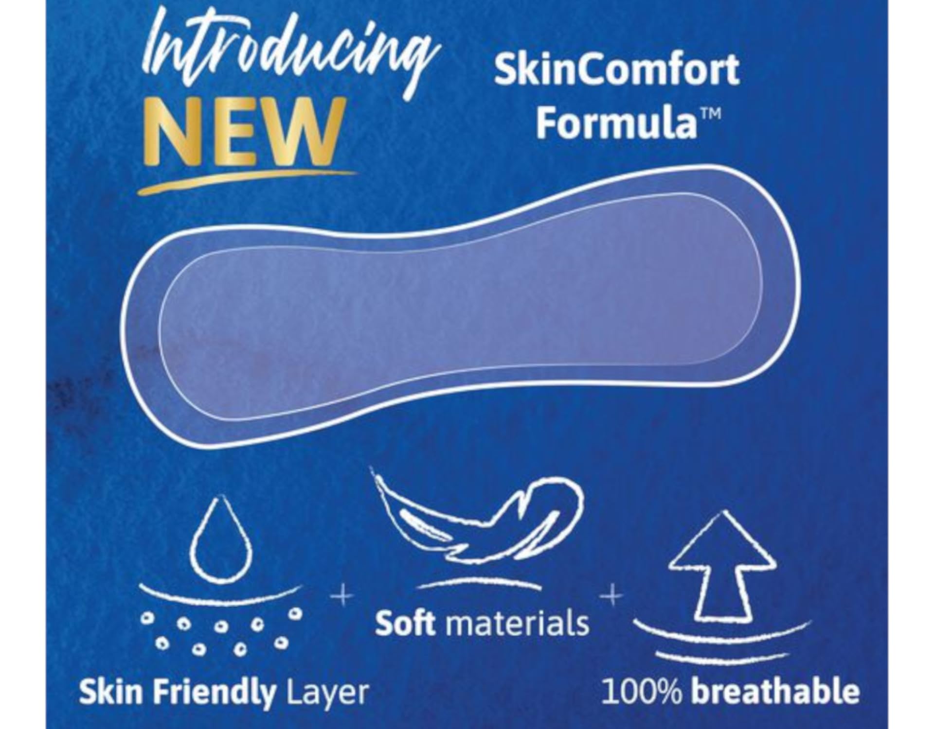 Triple protection icon highlighting leak, odor, and wetness defense