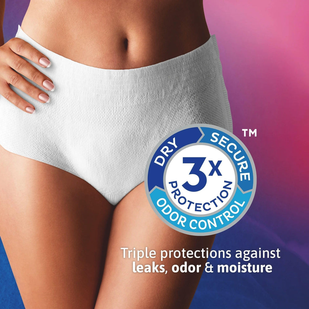 Wide-leg area of TENA Super Plus underwear demonstrating fluids moving away from skin.