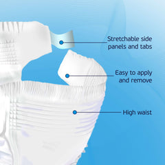 TenderGentle bariatric briefs blue wetness indicator visible for timely changes