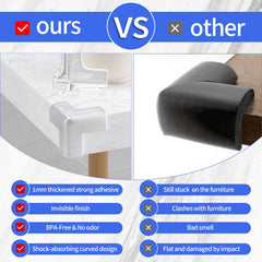 TenLaitech t-shape corner protector with strong adhesive strips