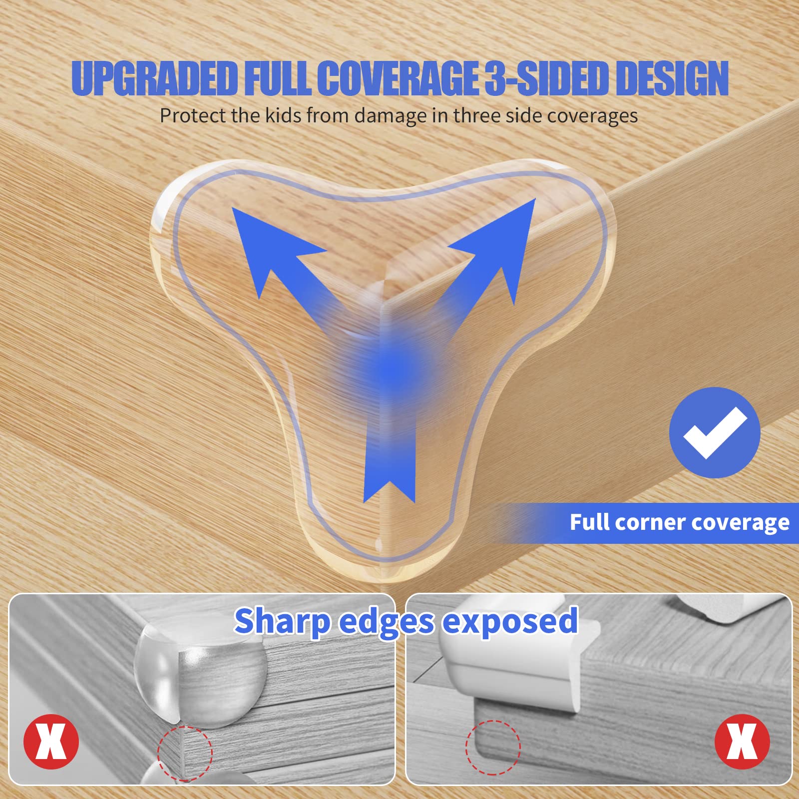 TenLaitech transparent corner guard with soft edge for safe play area