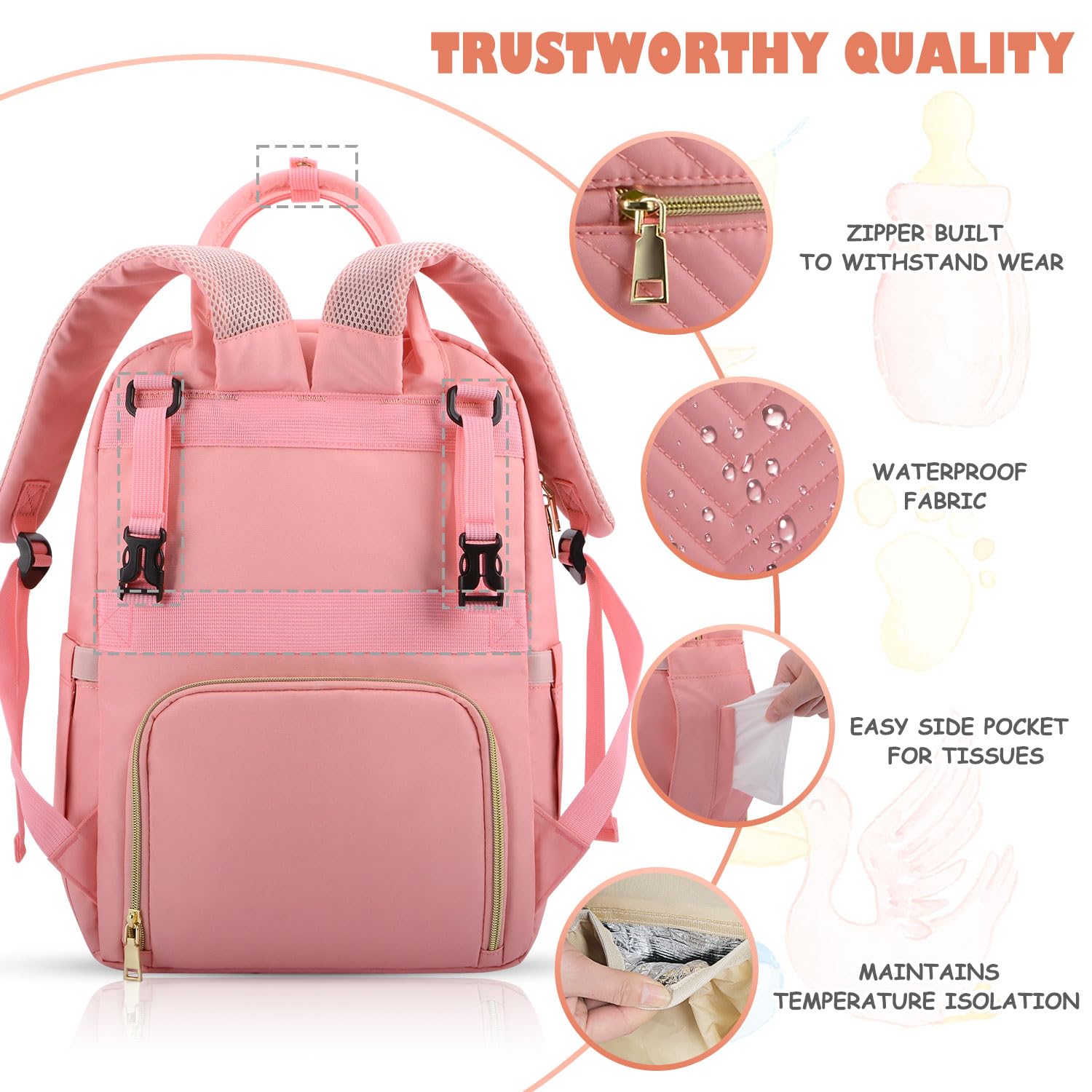 Tenot baby diaper bag backpack water-resistant fabric protects belongings daily.