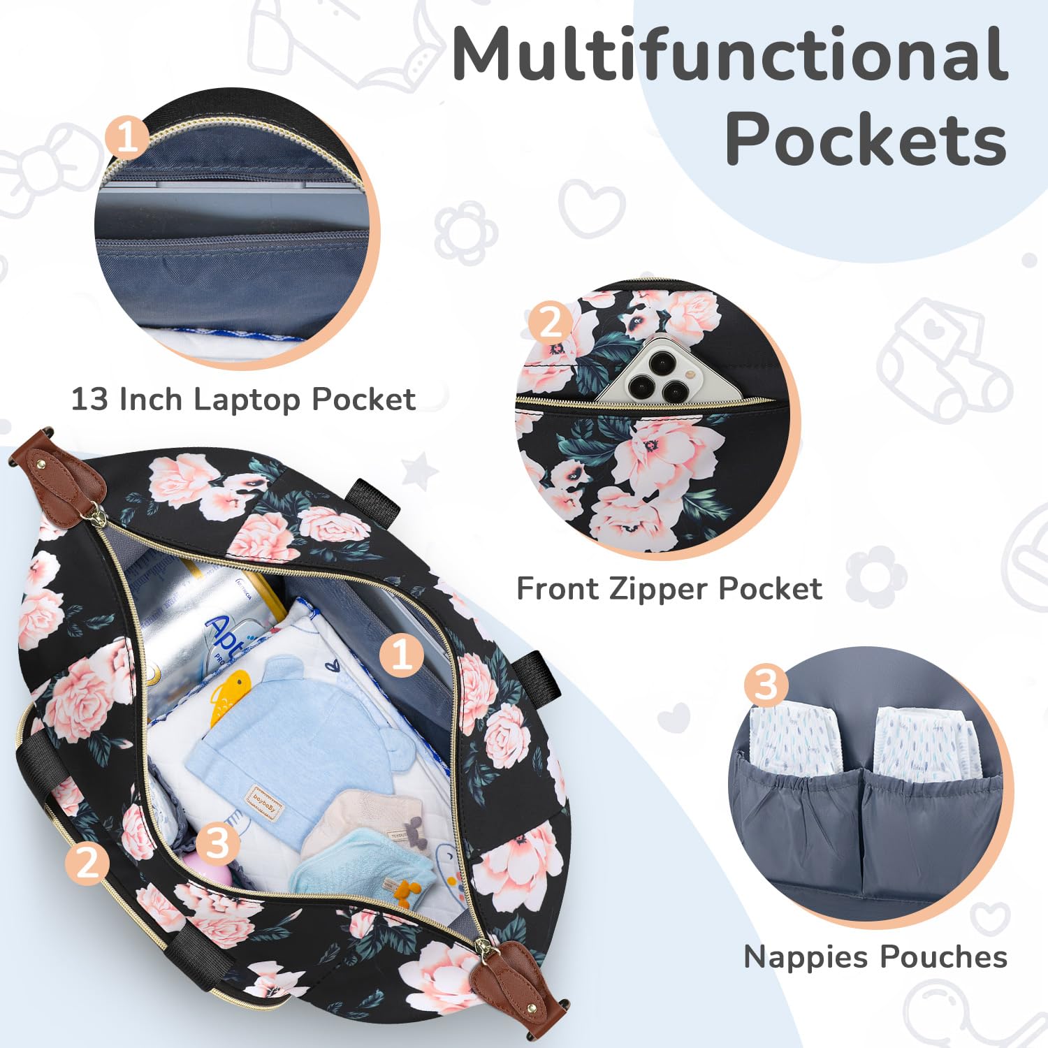 Tenot diaper bag tote interior layout shows organized 10-pocket design
