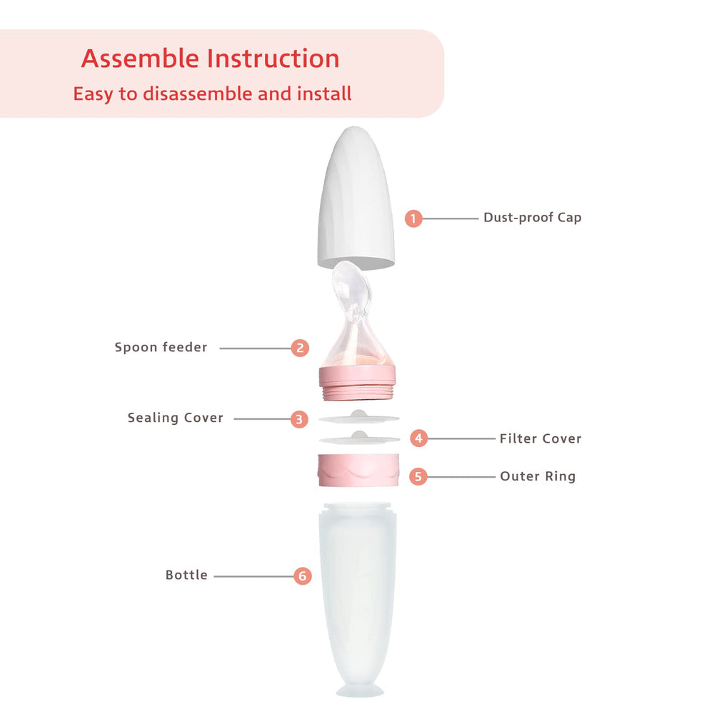 Termichy BPA-free PP and silicone construction ensures safe touch during feeding.