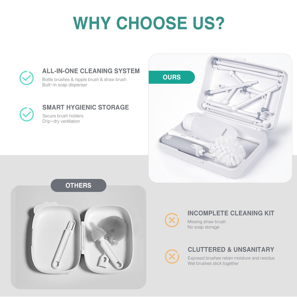 Termichy leak-proof soap dispenser prevents spills during travel