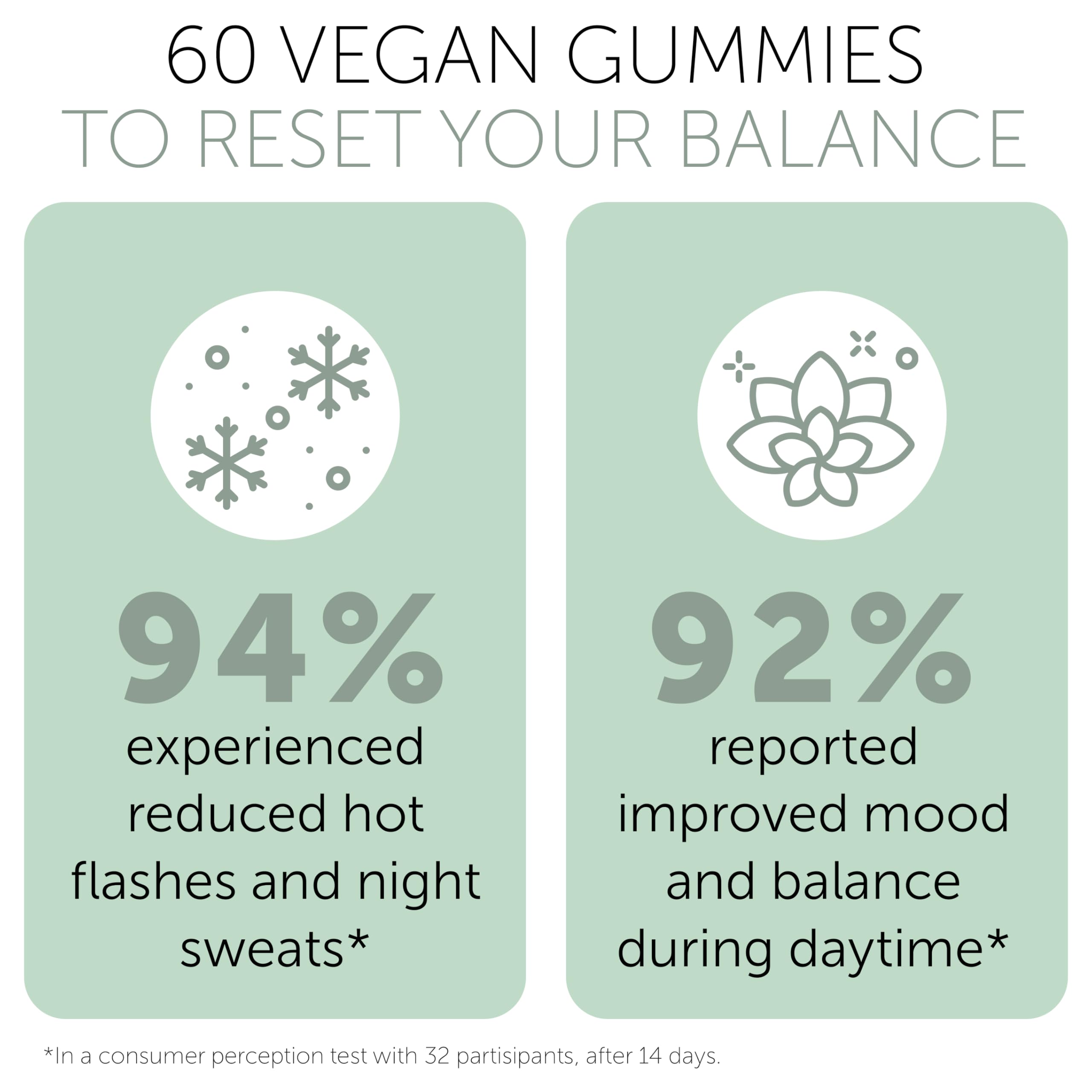 Terramed Just Think Comfort easy-to-take gummies for daily wellness.
