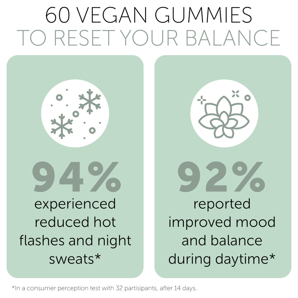 Terramed Just Think Comfort easy-to-take gummies for daily wellness.