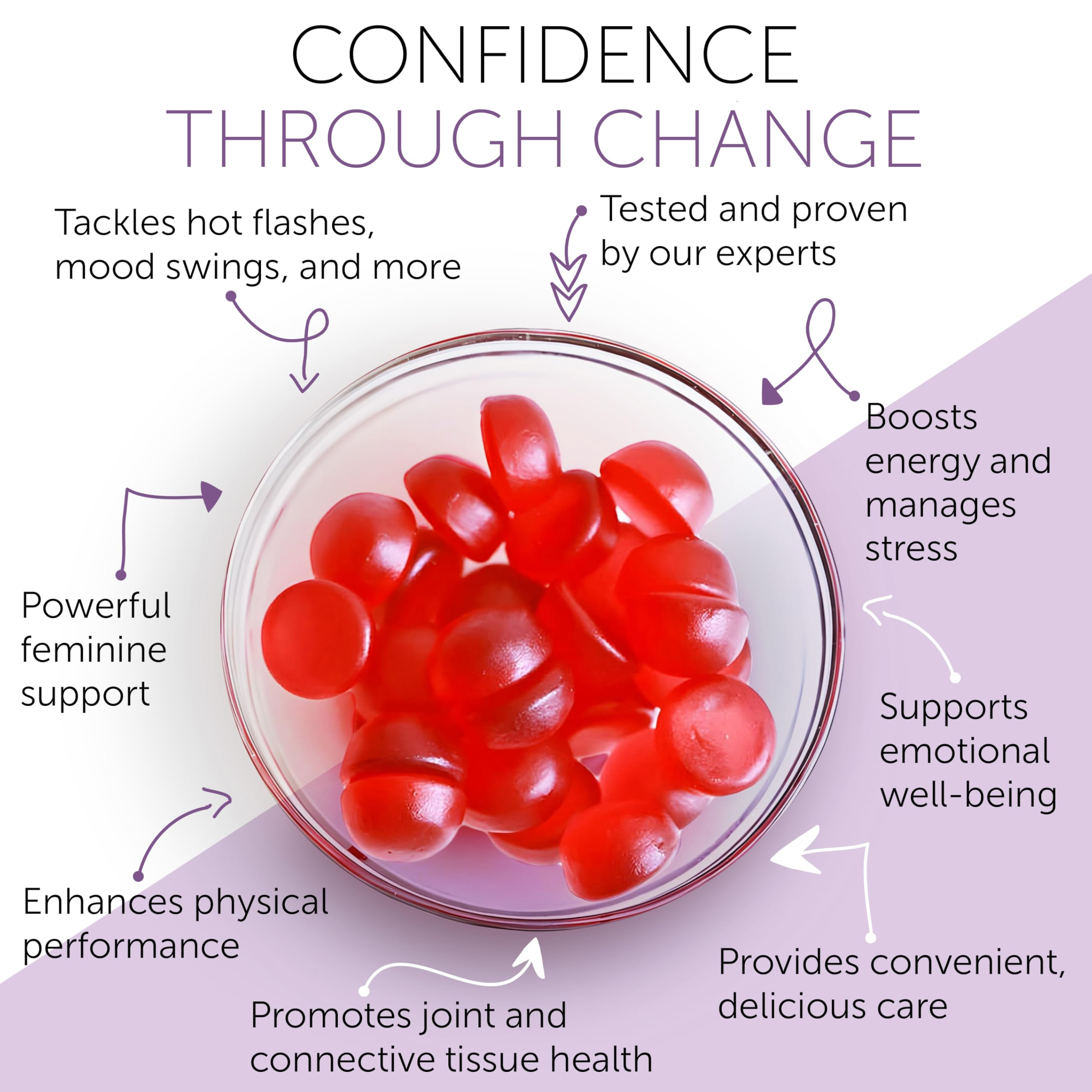 Terramed Just Think Comfort GynoCare bottle with 60 gummies for easy daily use.