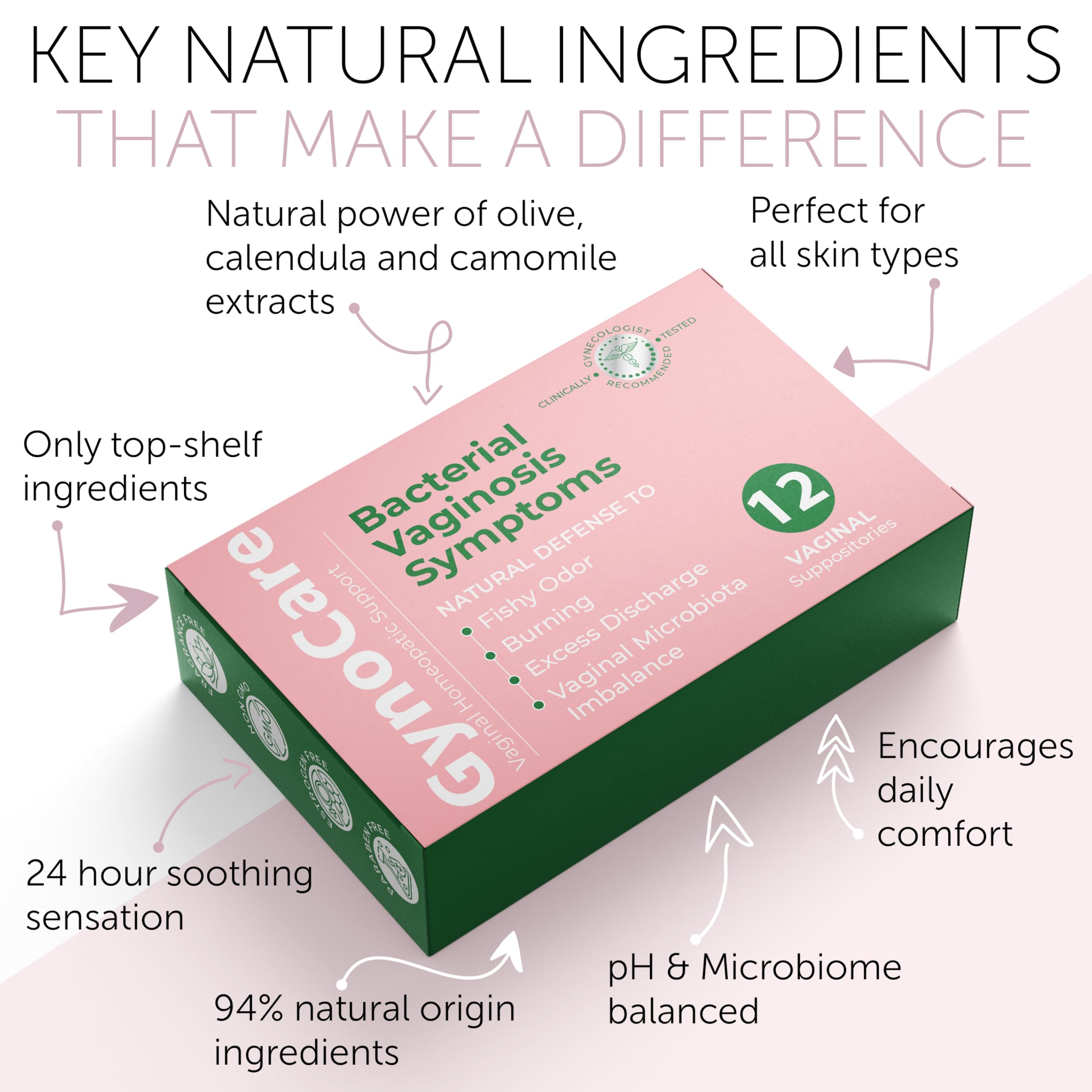 Terramed Just Think Comfort homeopathic BV suppositories for microbiota support.