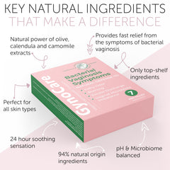 Terramed Just Think Comfort itching relief applicator for soothing comfort.