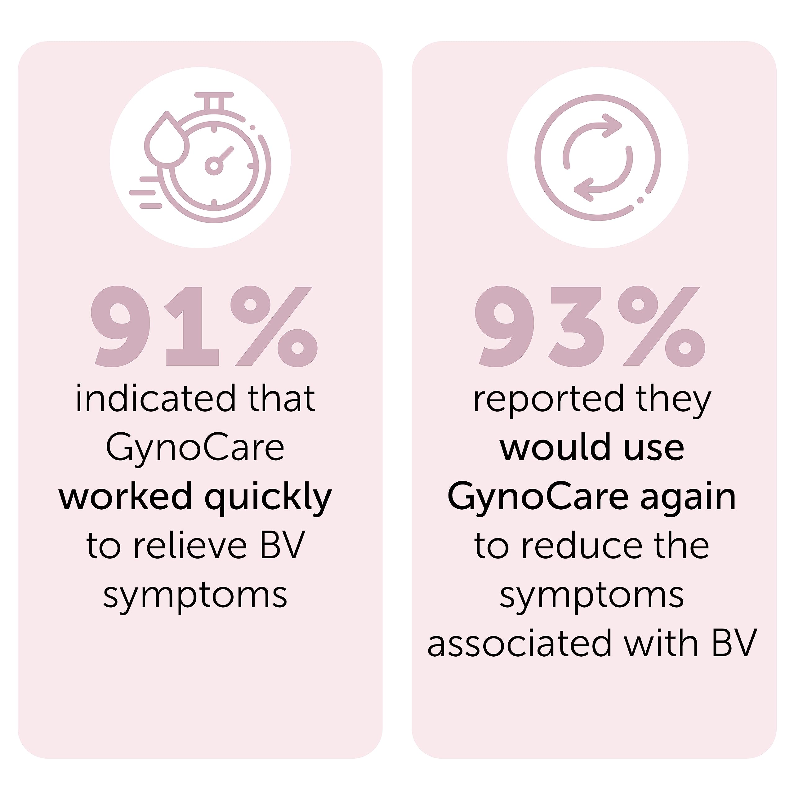Terramed Just Think Comfort microbiota support visual for vaginal wellness.
