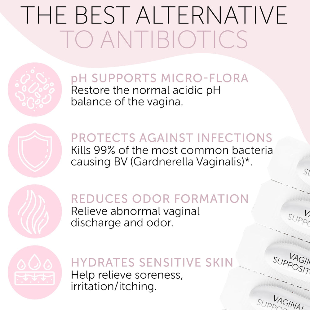 Terramed Just Think Comfort natural boric acid formula for gentle balance.