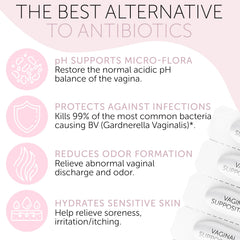 Terramed Just Think Comfort natural boric acid formula for gentle balance.