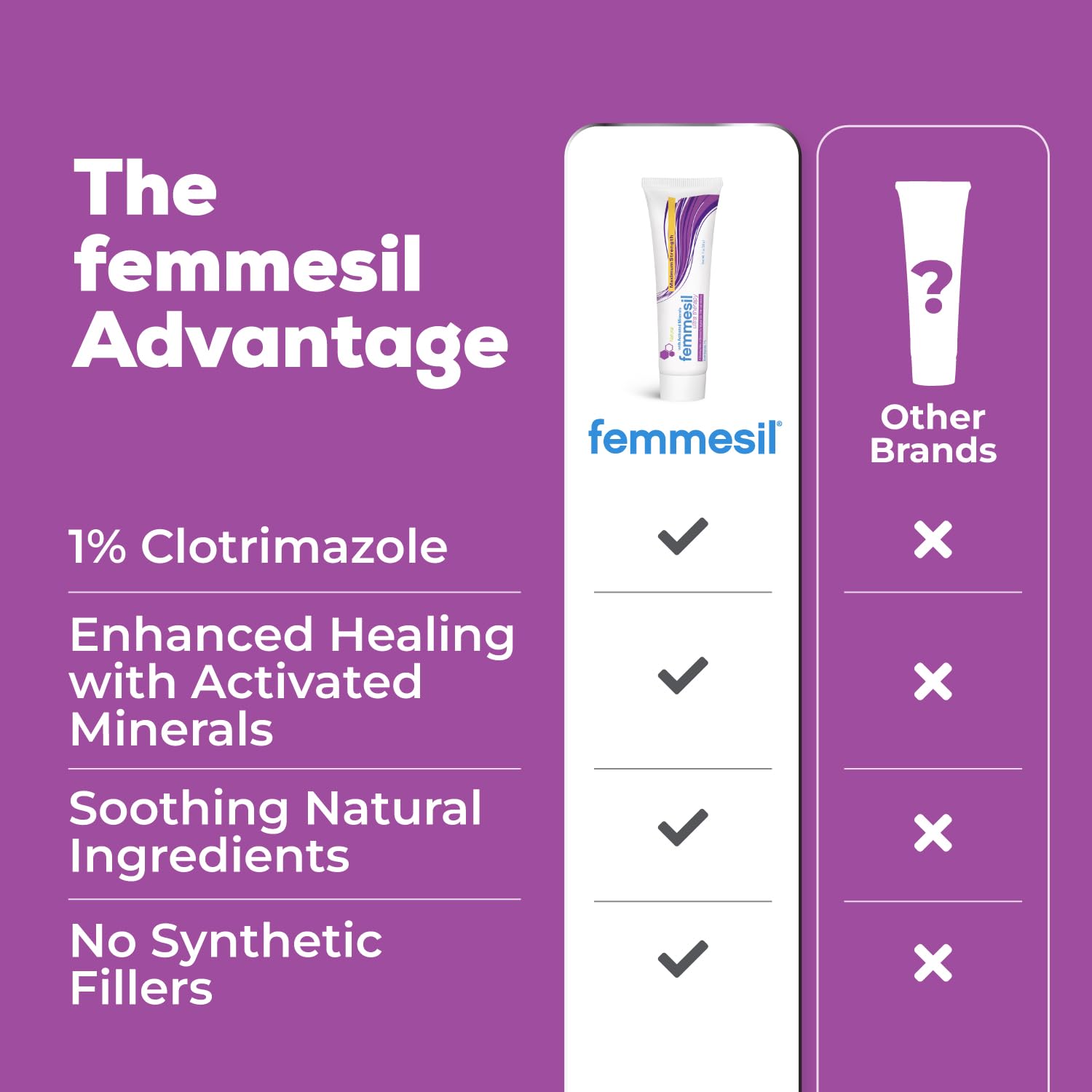 Terrasil Femmesil packaging box emphasizing USA-made quality and safety for trust.