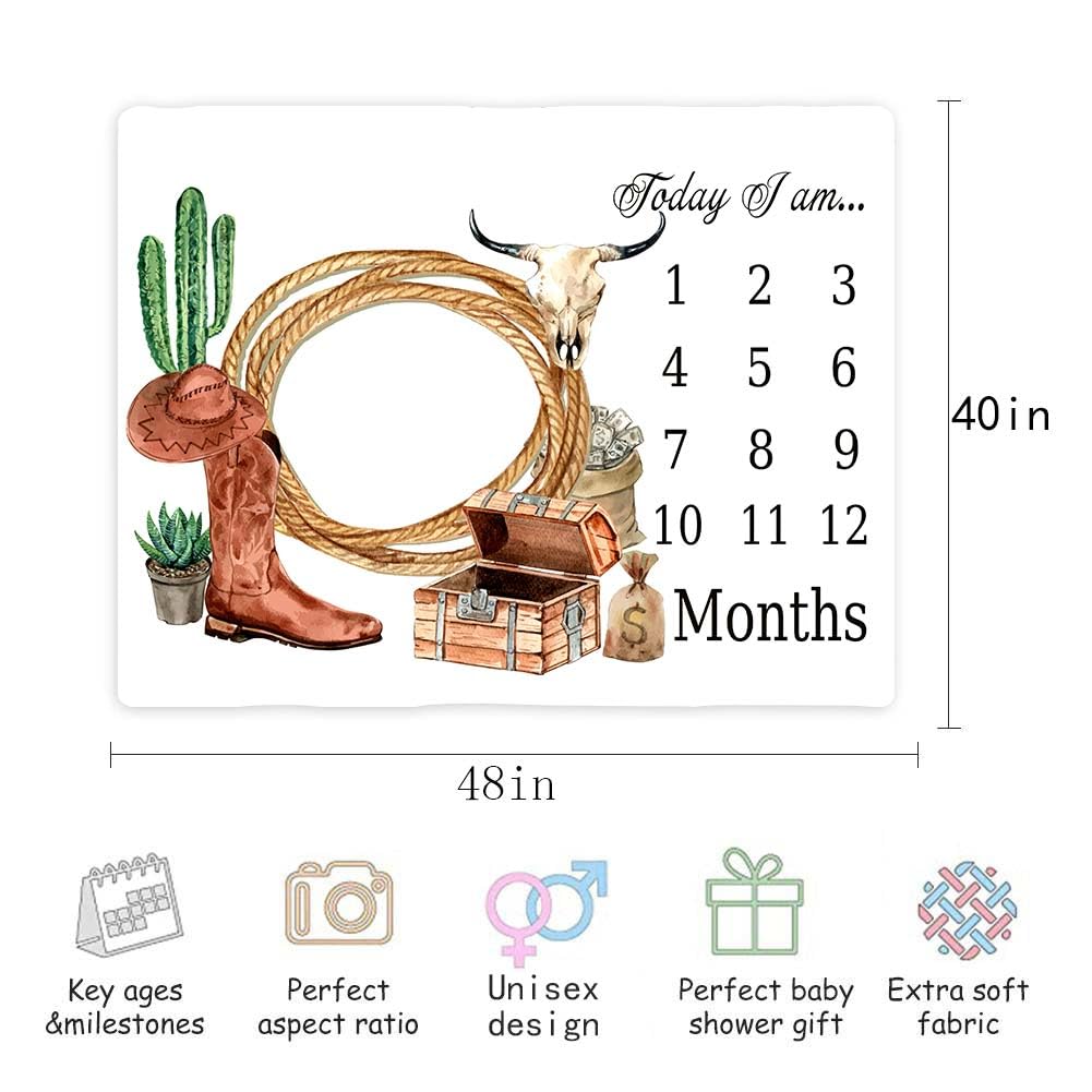 Includes two felt photo frames to frame milestone moments beautifully.