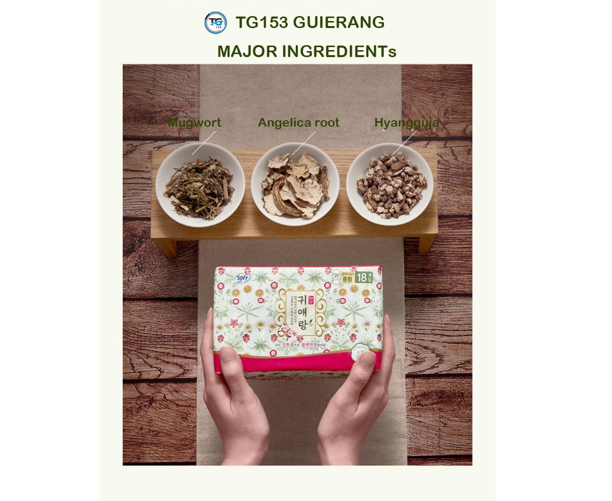 Stretchable absorbent core provides reliable protection for TG153 Sofy Body Fit GuiERANG
