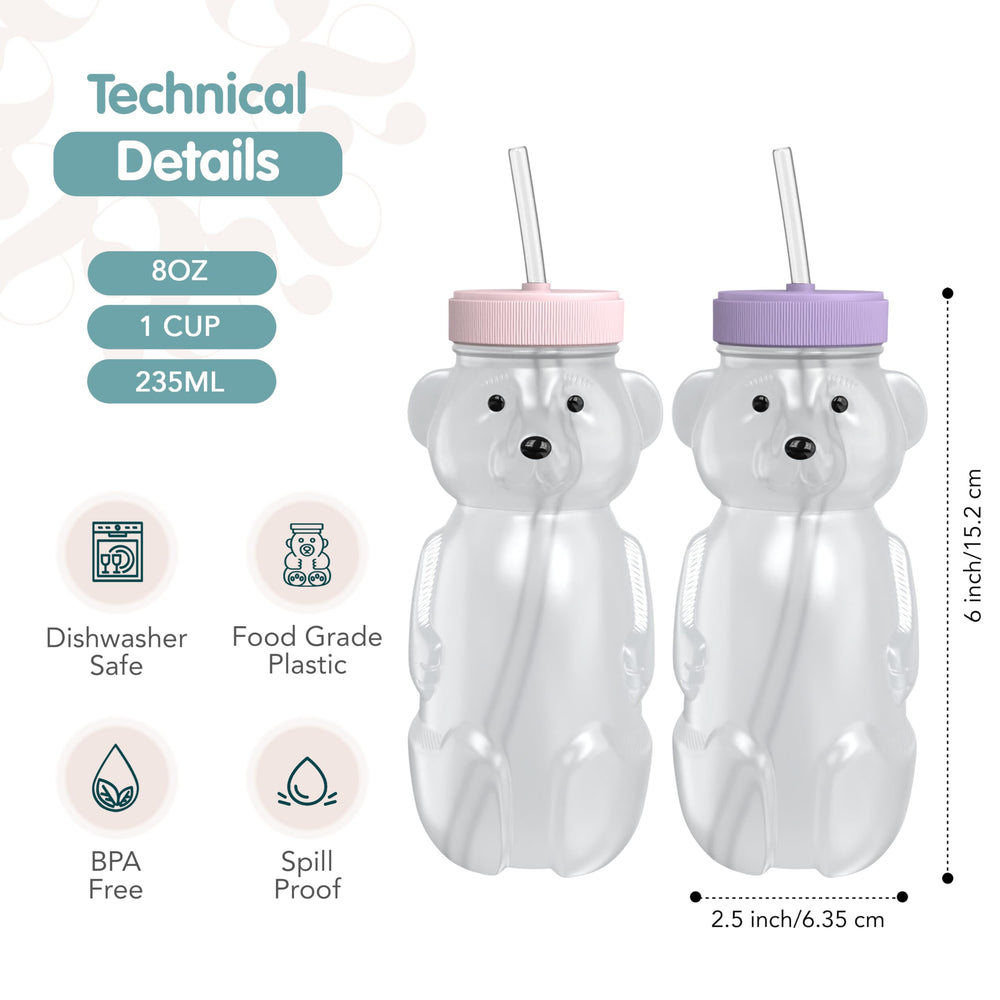 The 730 Project Honey Bear travel lid closeup highlights safer cap-free sipping