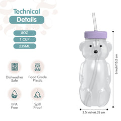 Patented safety lid prevents sharp edges during toddler drinking moments.