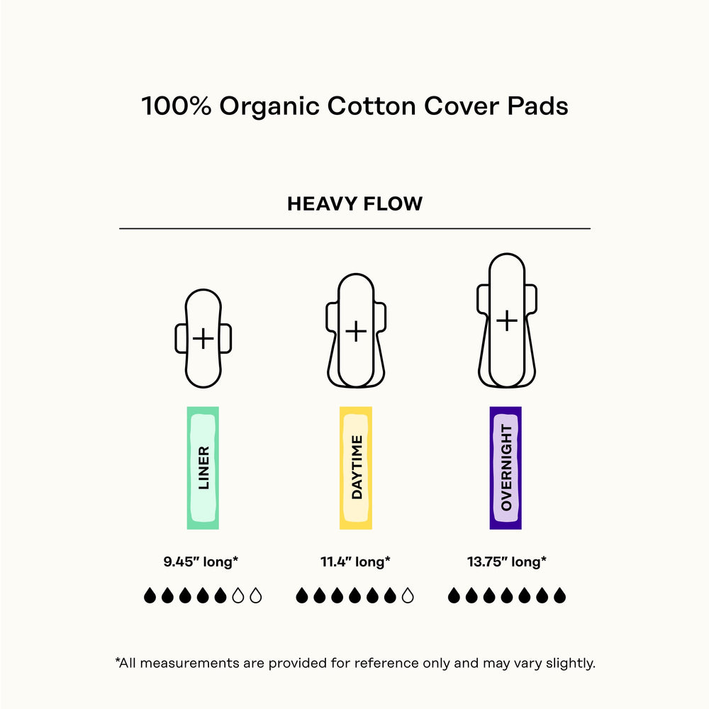 The Honey Pot pads are clinically tested for safety and skin-friendly use.