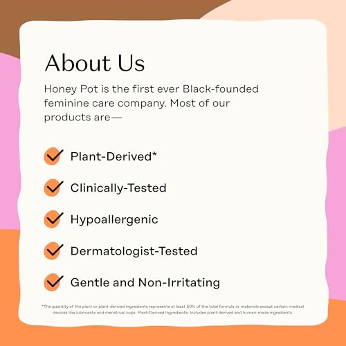 The Honey Pot Company plant-derived products underscore natural protection and daily use