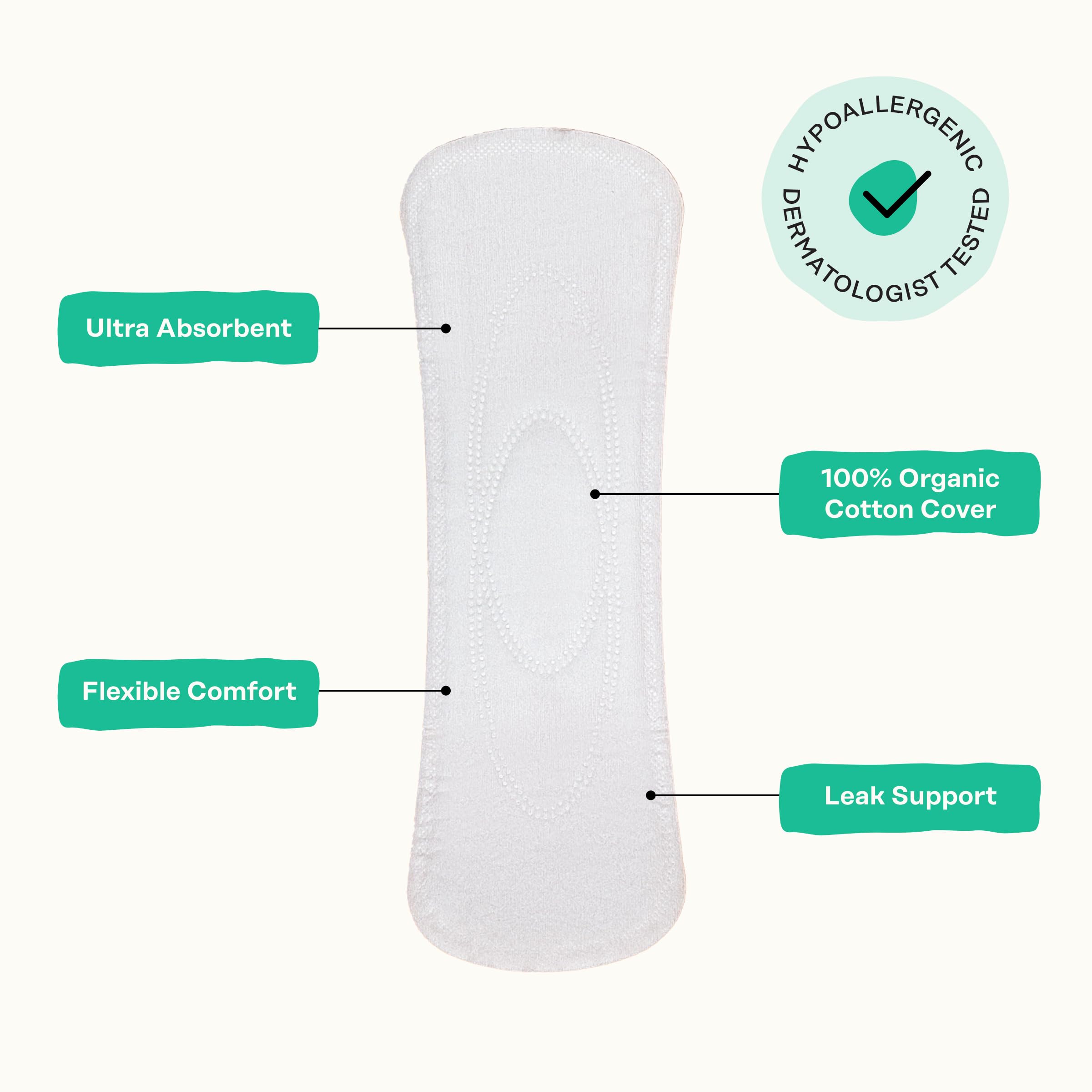 The Honey Pot liner with essential oils shows cooling sensation on skin.