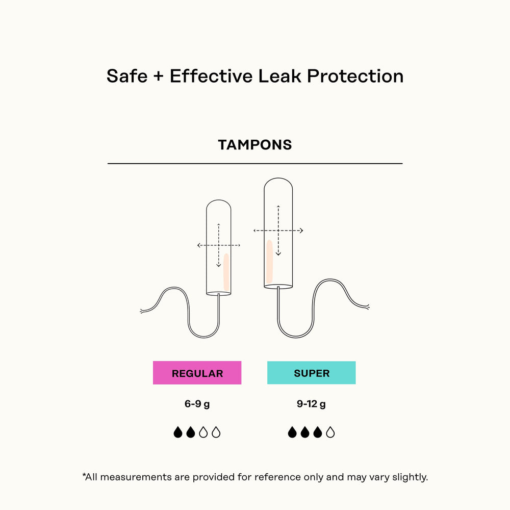 The Honey Pot Secure Protection Tampons fit comfortably for leak-free wear.