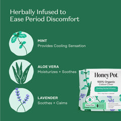 The Honey Pot wood pulp core image shows high absorbency and reliability.