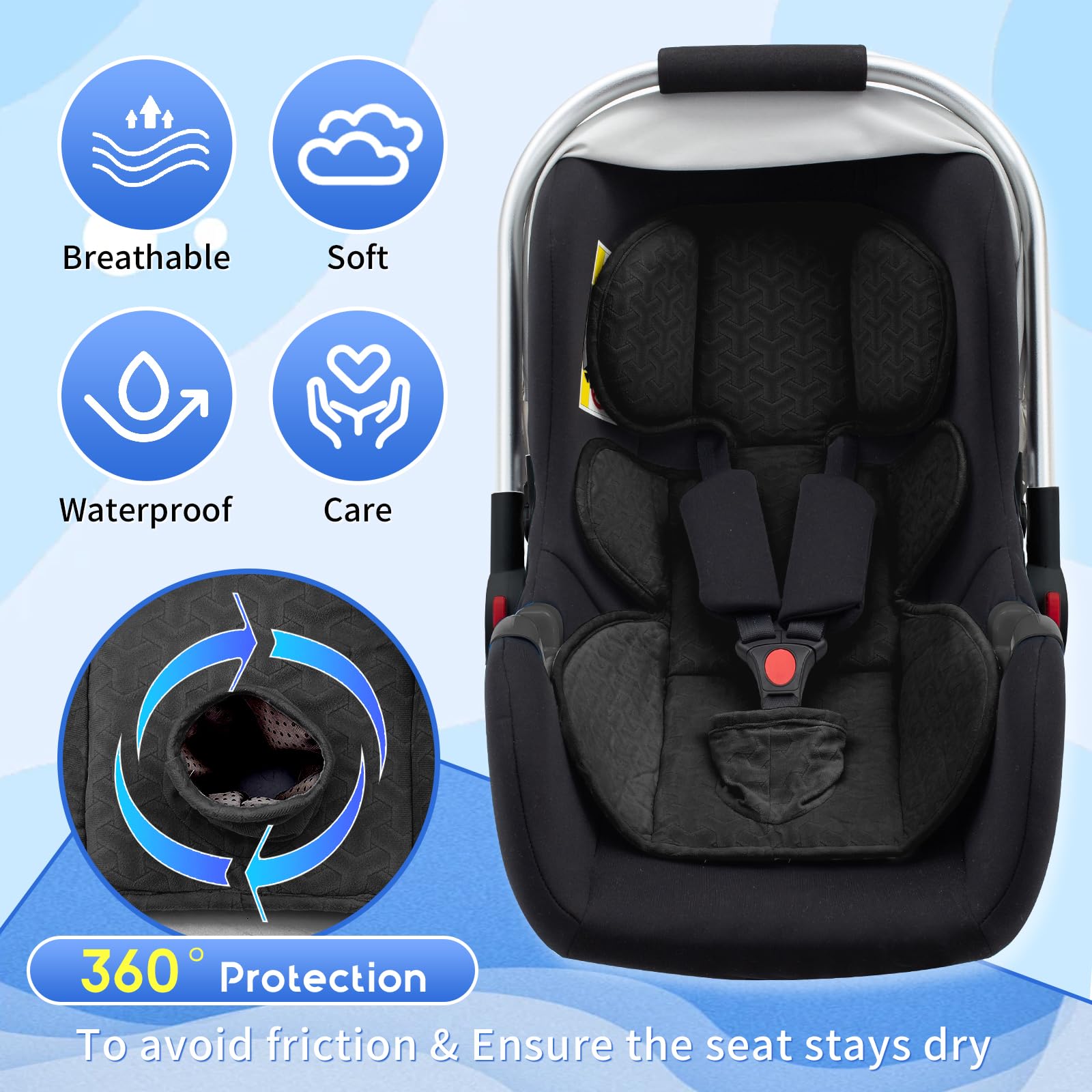 The Kenkyo infant pad fits 0-12 months with secure dimensions.