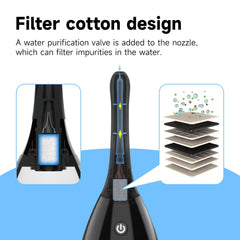 TheClover one-touch control enables easy, private operation at home.