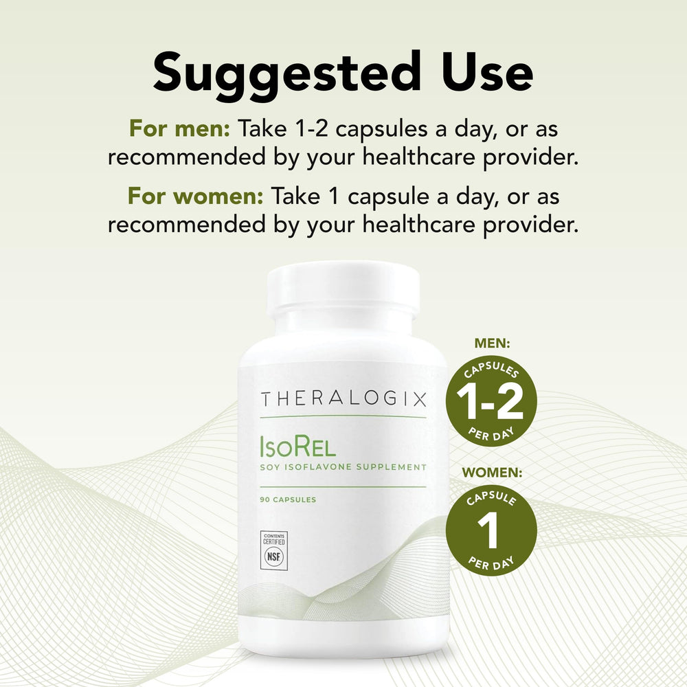 IsoRel label showing nutrition facts and ingredients