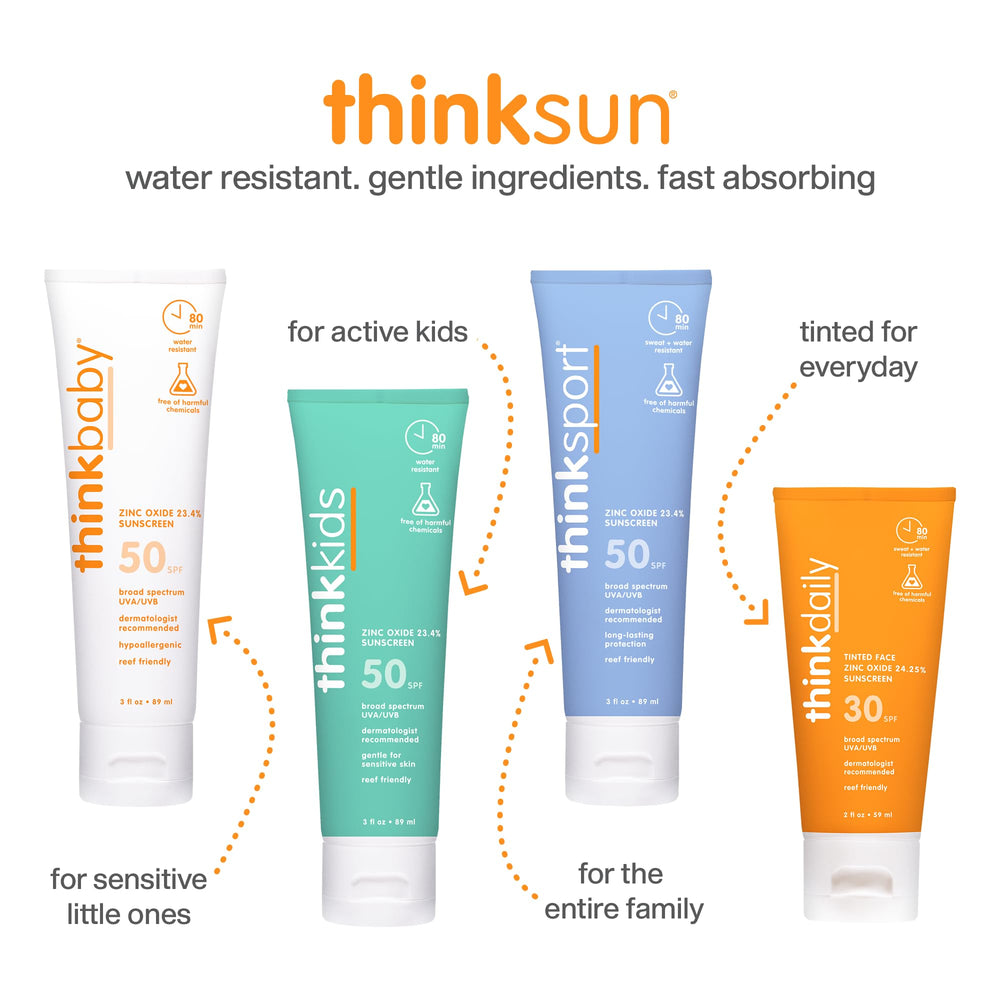 Thinkbaby packaging box shows sun care commitments.