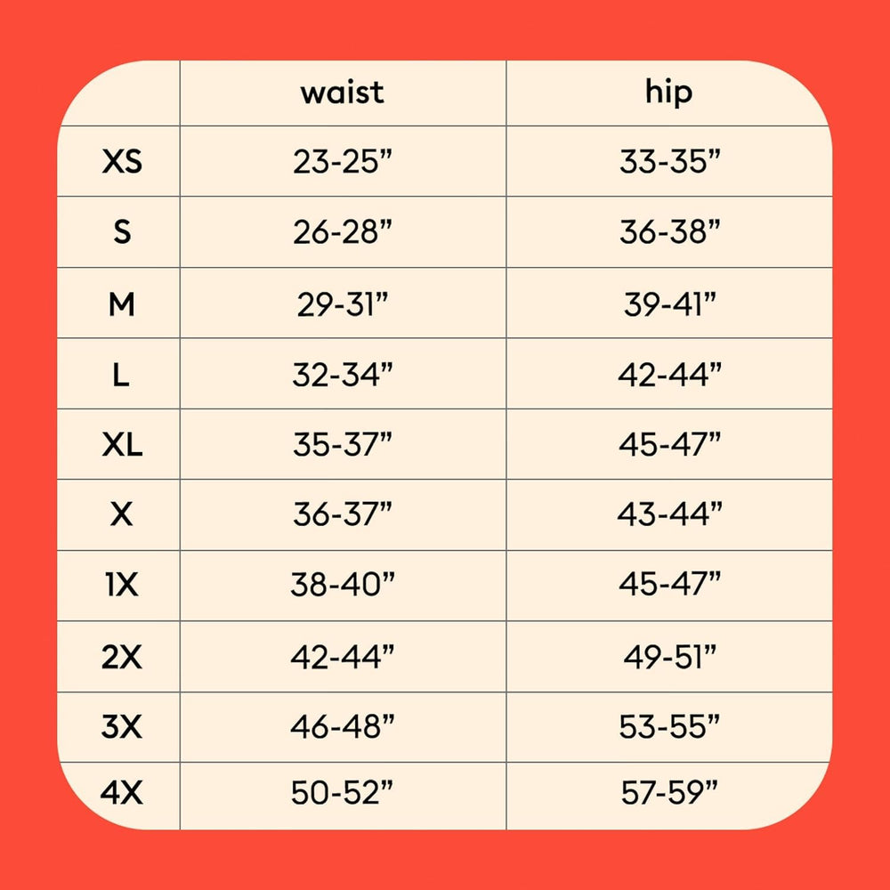 Thinx absorbent core diagram illustrates high-capacity flow management