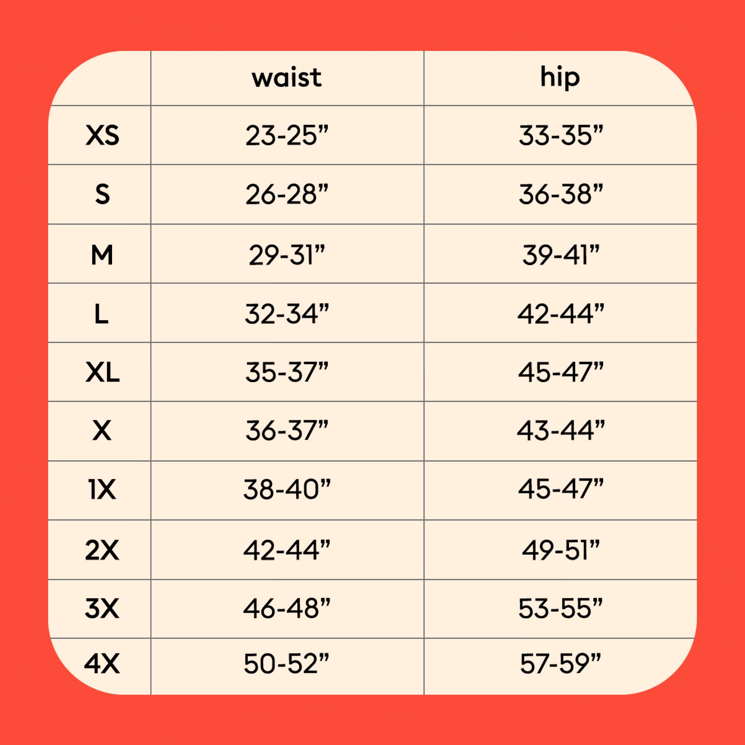 THINX reusable vs disposable graphic highlights eco-friendly options
