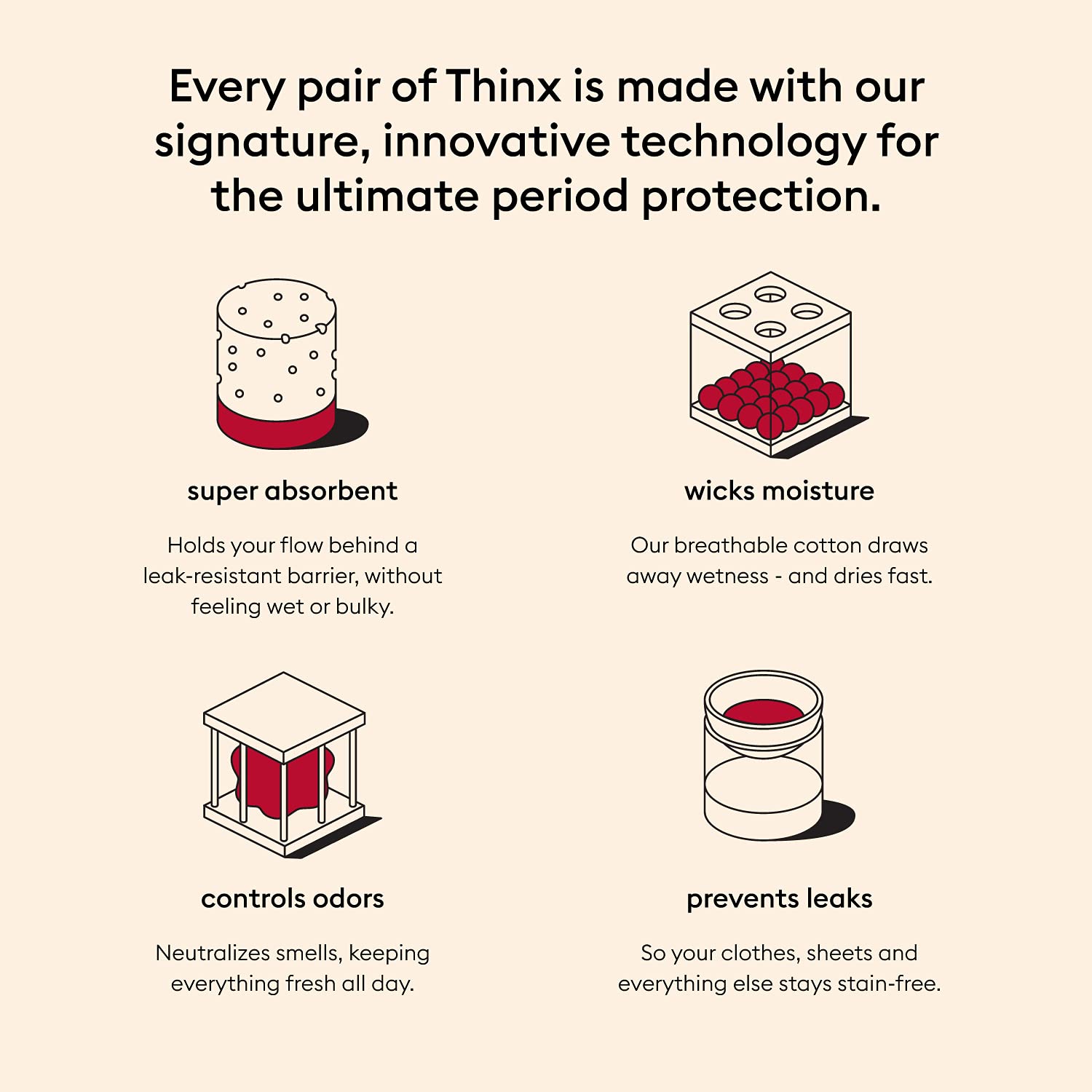 Thinx grey period underwear showcasing breathable fabric for lightweight comfort.